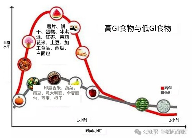 半干面,半干面厂家,鲜面厂家